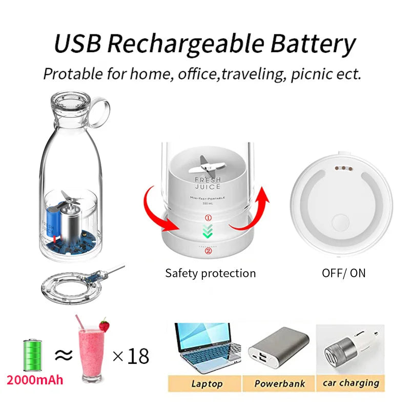 Portable and Rechargeable Blender