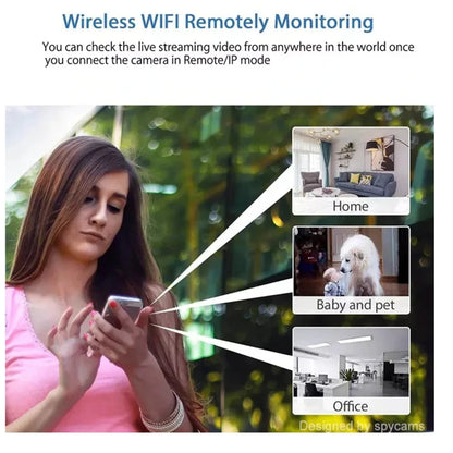 Mini cámara wifi 1080P
